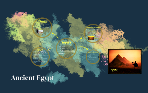 Ancient Egypt by Annie Opland on Prezi
