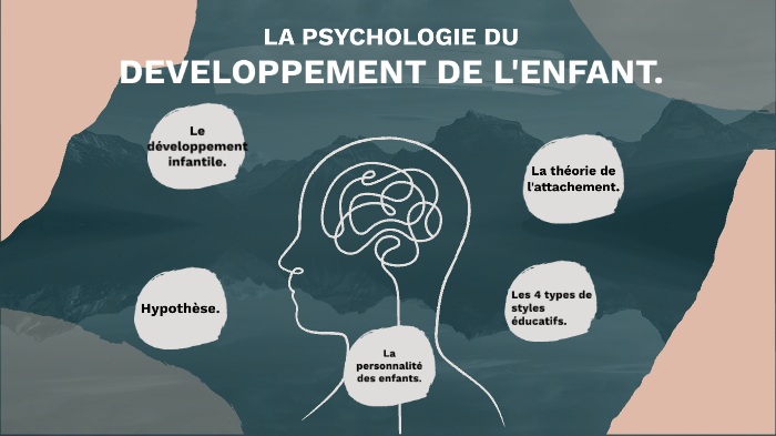 Psychologie Du Développement De L'enfant By Tyna Poulet Charmant On Prezi