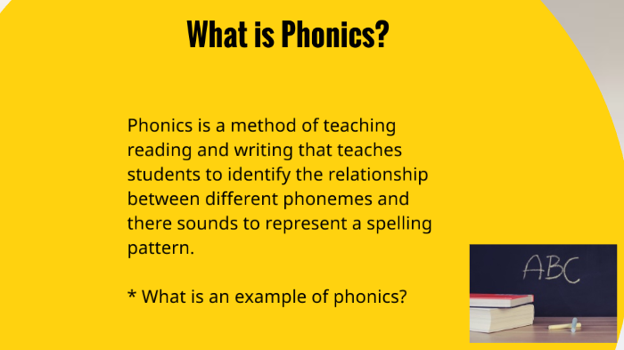 history-of-phonics-timeline-by-amber-diaz