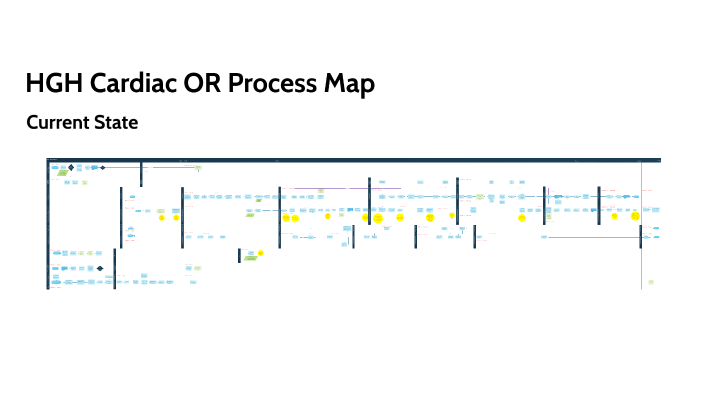 Hgh Level Process Map HGH Cardiac OR Process Map by Sabrina De Stasio on Prezi