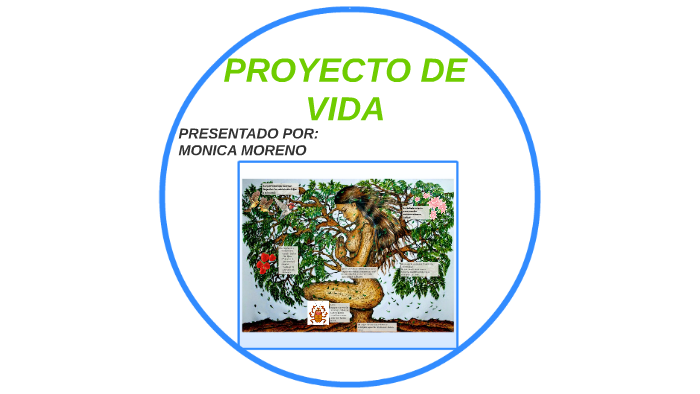 PROYECTO DE VIDA by Monica Cristina Moreno Torres on Prezi