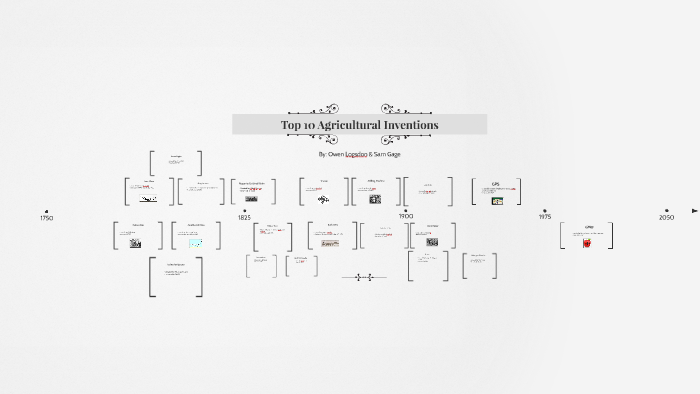 Top 10 Agricultural Inventions by Owen Logsdon on Prezi