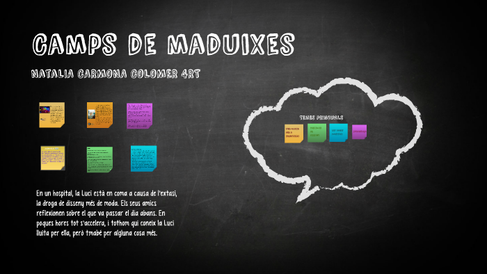 Camps De Maduixes Llibre Pdf To Excel