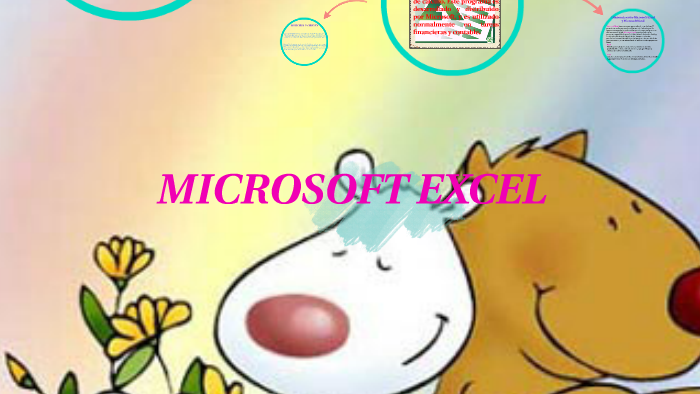 MICROSOFT EXCEL by Adriana Meza Castro on Prezi