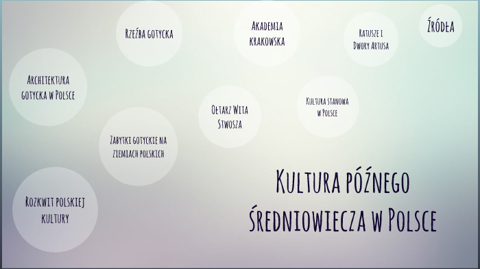 Kultura późnego średniowiecza w Polsce by Ola Czabaj on Prezi
