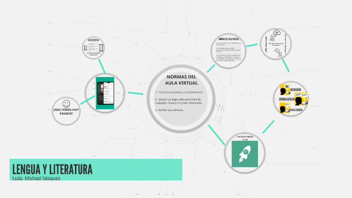LENGUA Y LITERATURA by Michael Vásquez on Prezi
