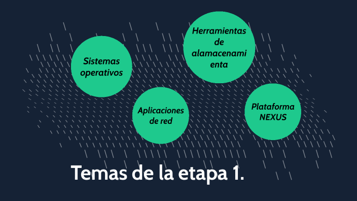 Evidencia de aprendizaje etapa 1 by Doria Castaneda Gastelum on Prezi