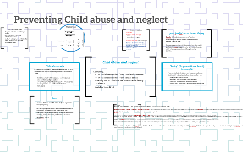 Preventing Child Abuse And Neglect By Brittany Smathers On Prezi