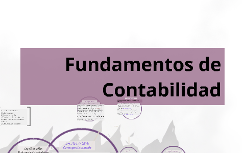 FUNDAMENTOS DE CONTABILIDAD By Jose Perdomo On Prezi