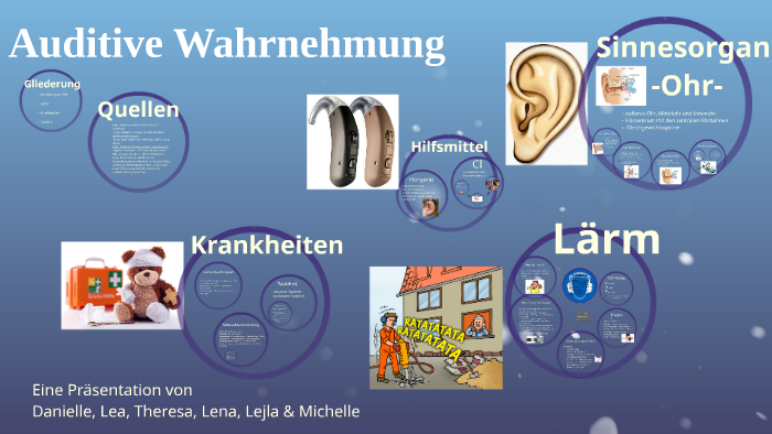auditive Wahrnehmung by Michelle Hassel on Prezi
