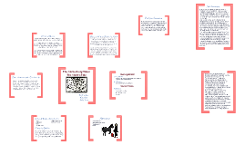 The Canterbury Tales The Clerk By Kaity Zeng On Prezi Next