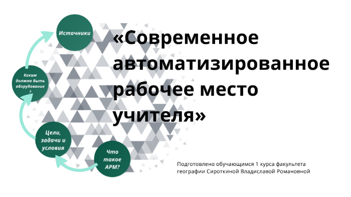 новое рабочее место в обучающейся организации характеризуется