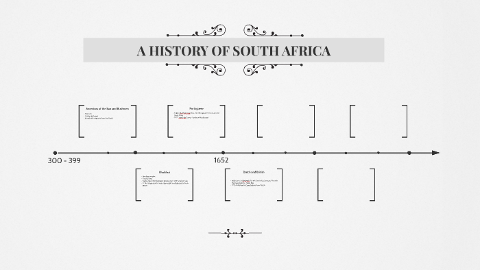 A HISTORY OF SOUTH AFRICA by Charlie Gird