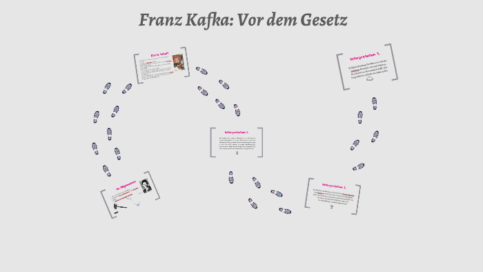 Vor Dem Gesetz Franz Kafka Franz Kafka: Vor dem Gesetz by Emese Tóth on Prezi