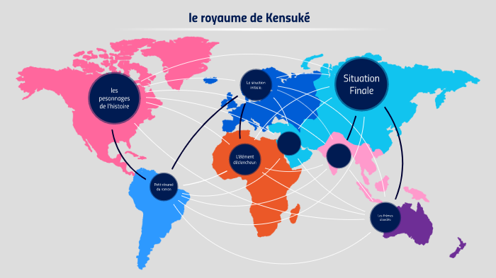 Le Royaume De Kensuké By Kenny Hua On Prezi