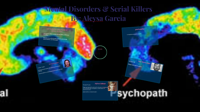 Mental Disorders Serial Killers By Aleysa Garcia