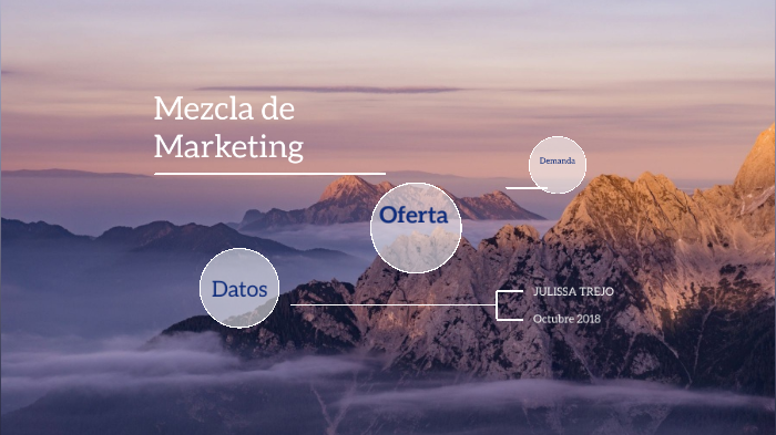 Estrategia de Marketing by Julissa Trejo on Prezi