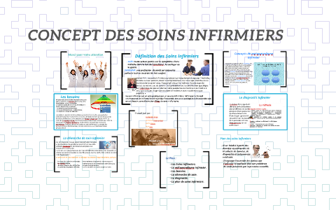 CONCEPT DES SOINS INFIRMIERS by sara elhajibi