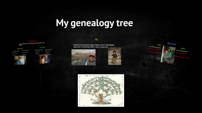 My genealogic tree by jesus rene cabrera valdez on Prezi