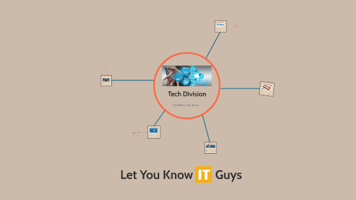 Presentation Workshop - Tech Division by Lizhi Chen on Prezi