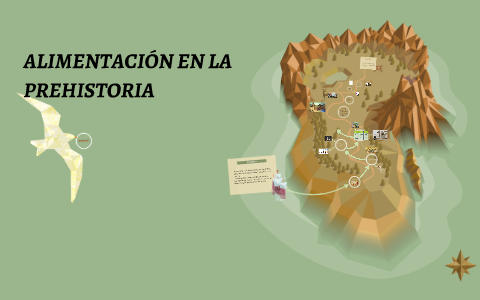 ALIMENTACIÓN EN LA PREHISTORIA By Yesenia Angeles On Prezi