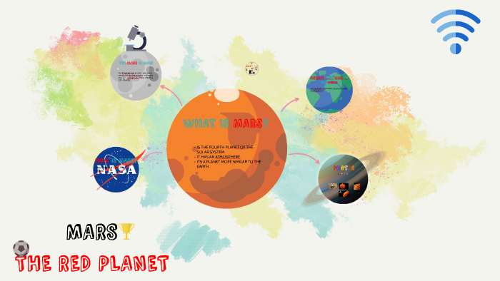 MARS THE RED PLANET by VILLAVERDE SCHOOL on Prezi