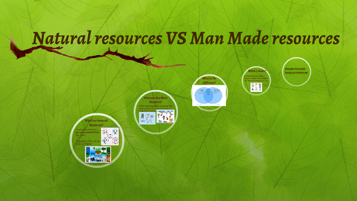 man made resources images