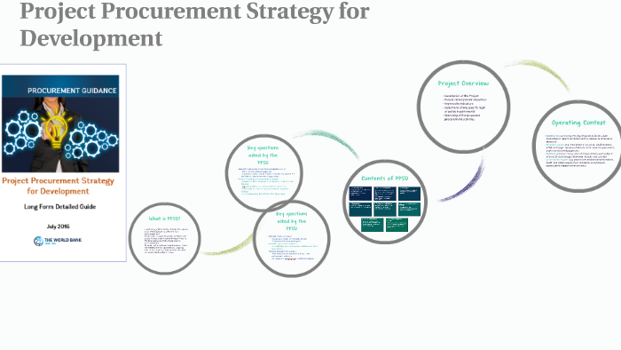 Project Procurement Strategy for Development by Alessandro Bosco on Prezi