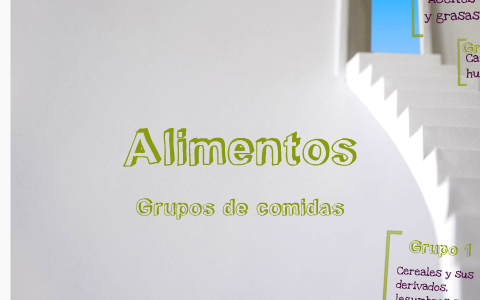 Alimentación saludable by Natalia Leyva on Prezi