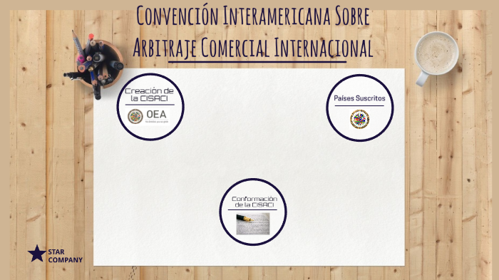 Convención Interamericana sobre Arbitraje Comercial Internacional by