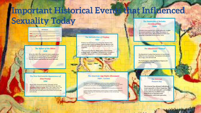 Important Historical Events That Influenced Sexuality Today By T Wilt On Prezi