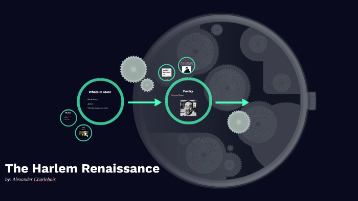 The Harlem Renaissance by Alexander Charlebois on Prezi