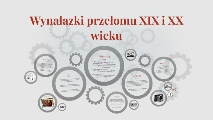 Sprawdzian Z Historii Klasa 7 Wynalazki Przełomu Xix I Xx