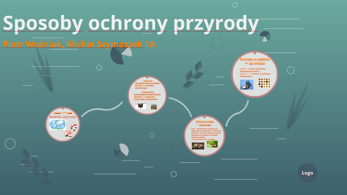 Sposoby ochrony przyrody by on Prezi