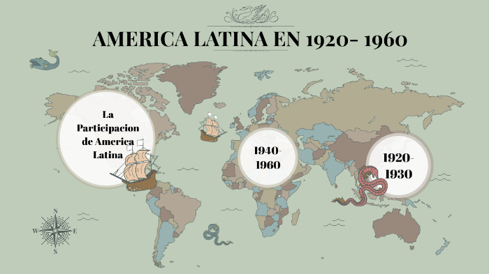 AMERICA LATINA EN 1920 Y 1960 by Paola Montiel on Prezi