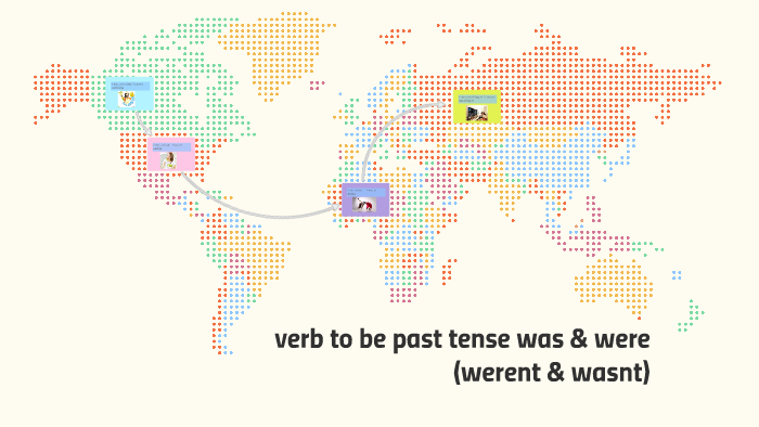 verb-to-be-past-tense-was-were-werent-wasnt-by-sarai-ruiz