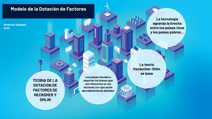 la aplicación y los supuestos de la teoría de la dotación de factores by  veronica vasquez ortiz