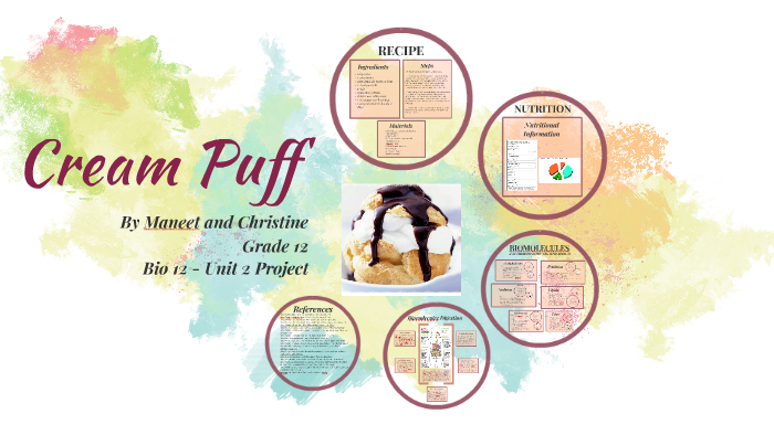 Cream Puff by on Prezi