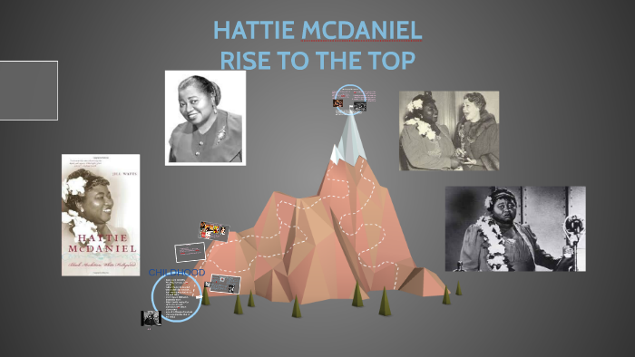 Hattie Mcdaniel By Arnelle Toffey On Prezi Next