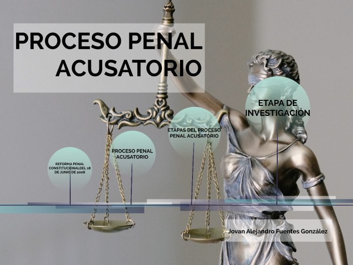 PROCESO PENAL ACUSATORIO by Menelik Sanchez on Prezi