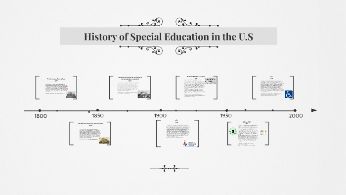 History of Special Education in the U.S by Sean Tuttle on Prezi