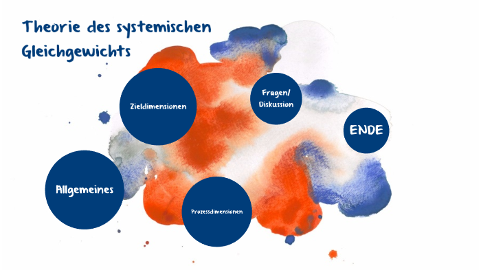 theorie-des-systematischen-gleichgewichts-by-friedrich-hartmann-on-prezi