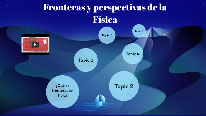 Fronteras y perspectivas de la Física by Gabriela Elizabeth Lozano