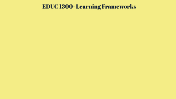 EDUC 1300 by veronica luciano on Prezi