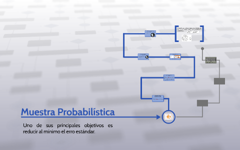 Muestra Probabilistica by HSX 29 on Prezi