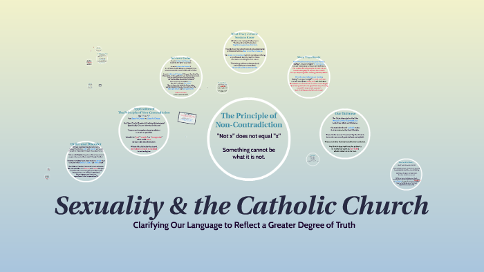 Sexuality And The Catholic Church By Andrew Courage On Prezi 7662