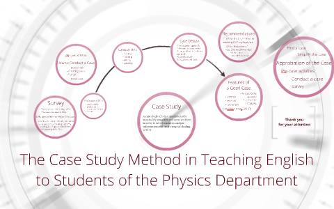 The man s study method