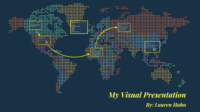My Visual Presentation by Lauren Hahn on Prezi
