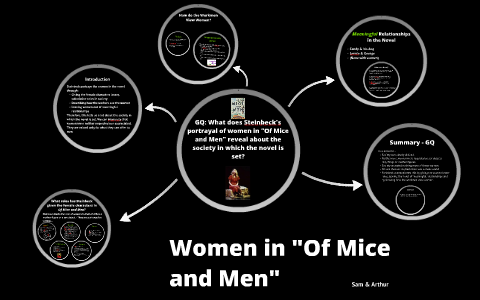 how are women presented in of mice and men