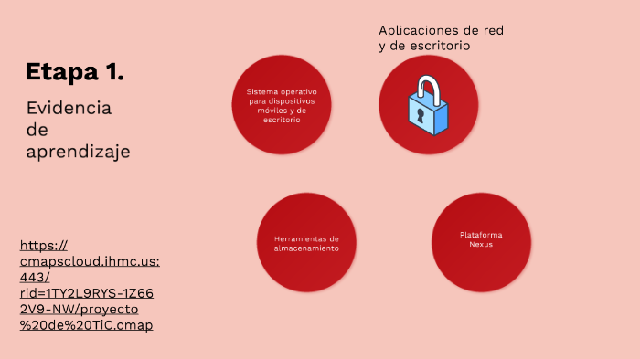 Evidencia de aprendizaje TIC by Edgar Bravo Vivanco on Prezi